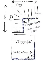 Enkel skiss av gamla trappan eller utrymmet där trappan ska placeras.